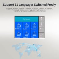 PGST WiFi+GSM Riasztórendszer Alexa és Tuya kompatibilis, mozgásérzékelővel 3
