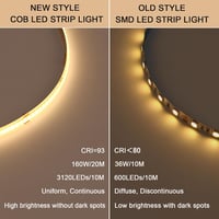 BENLUN COB LED Szalag 20m, 24V, 3000K Meleg Fehér, Öntapadós, 312 LED/m, CRI93, Vágható, Tápegységgel, Hálószoba Dekorációhoz 3