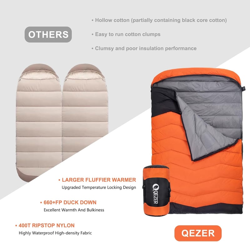 QEZER XXL Dupla Pehelytollú Hálózsák - 225x145cm, 3 Évszakos, Vízlepergető, Könnyű Túrazsák Kempingezéshez, Túrázáshoz, Sárga