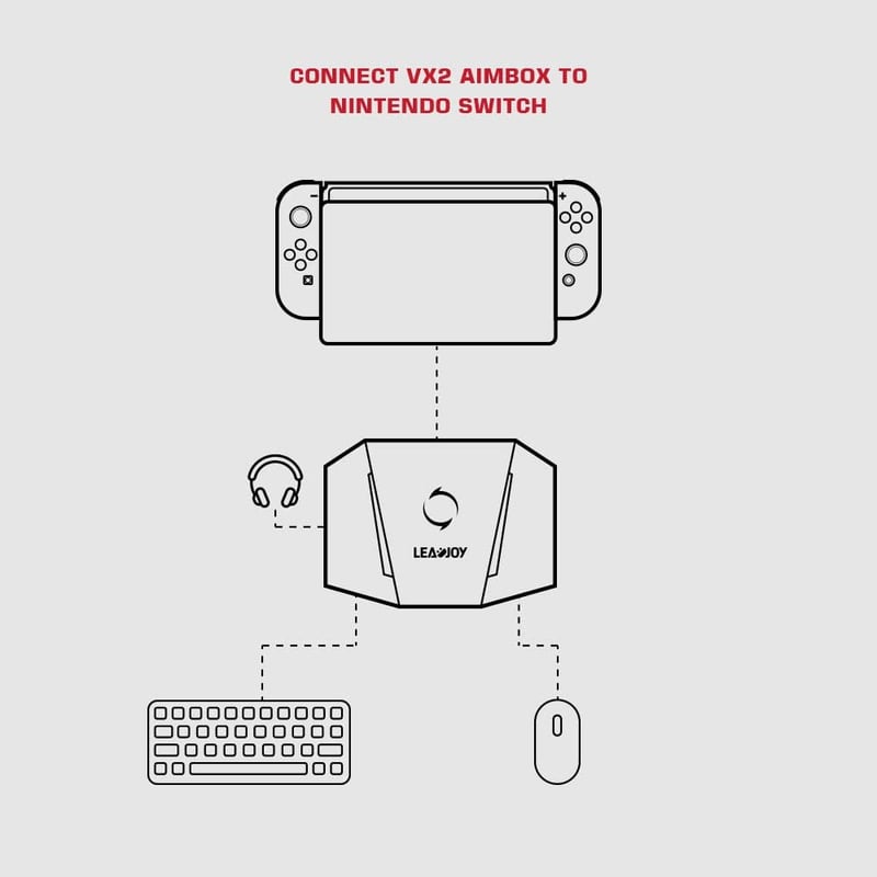 leadjoy VX2 AimBox Adapter - Egér és Billentyűzet Átalakító Nintendo Switch/PS4/PS5/Xbox Konzolokhoz - 3.5mm Audio Csatlakozóval FPS Játékok