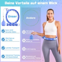 Cozylady Okos Súlyozott Hula Hoops Felnőtteknek - Fogyást Segítő Infinity Karika Súlygolyóval, Csendes Fitness Abroncs, 124 cm, Kék 4