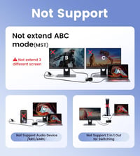 HDMI Splitter 1 bemenet 2 kimenet 4K felbontással, 3.9 láb kábellel - Két monitor egyidejű használatához, Tükrözés funkcióval 2