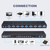 DGODRT 2 portos USB VGA KVM kapcsoló - 2 PC-hez, egységes monitor és perifériák kezeléséhez 3