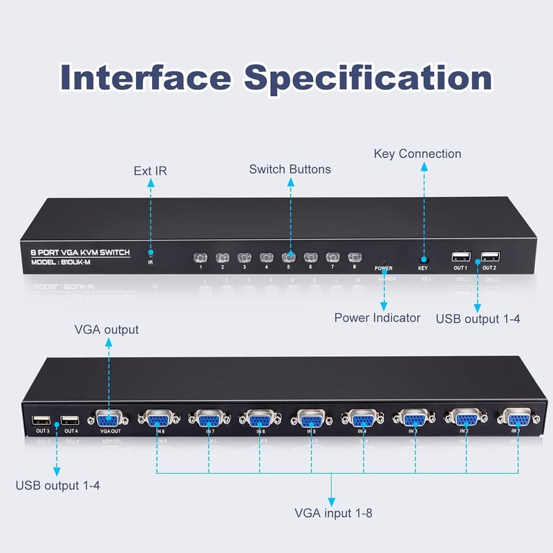DGODRT 2 portos USB VGA KVM kapcsoló - 2 PC-hez, egységes monitor és perifériák kezeléséhez