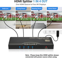 DGODRT HDMI Elosztó 1x4 4K 120Hz 8K 60Hz HDMI 2.1 Audió Videó Splitter 4