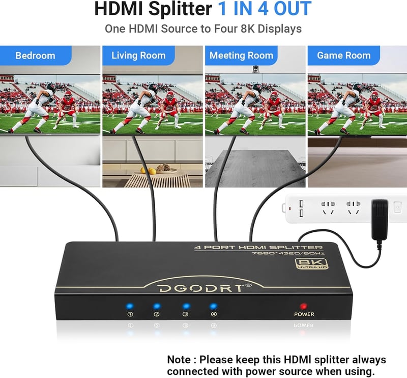 DGODRT HDMI Elosztó 1x4 4K 120Hz 8K 60Hz HDMI 2.1 Audió Videó Splitter