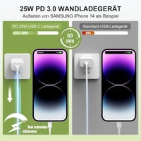DGVERS 20W USB-C Gyorstöltő + 1m Lightning Kábel iPhone 14 13 12 11 Pro/Max/Plus Készülékekhez - Kompakt Hálózati Adapter 2