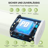 DGVERS 20W USB-C Gyorstöltő + 1m Lightning Kábel iPhone 14 13 12 11 Pro/Max/Plus Készülékekhez - Kompakt Hálózati Adapter 5