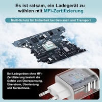 DGVERS iPhone Gyorstöltő Szett - 20W USB-C Adapter és 2M Kábel iPhone 17/16/15 Sorozathoz, iPad Air/Mini Készülékekhez Kompatibilis 6