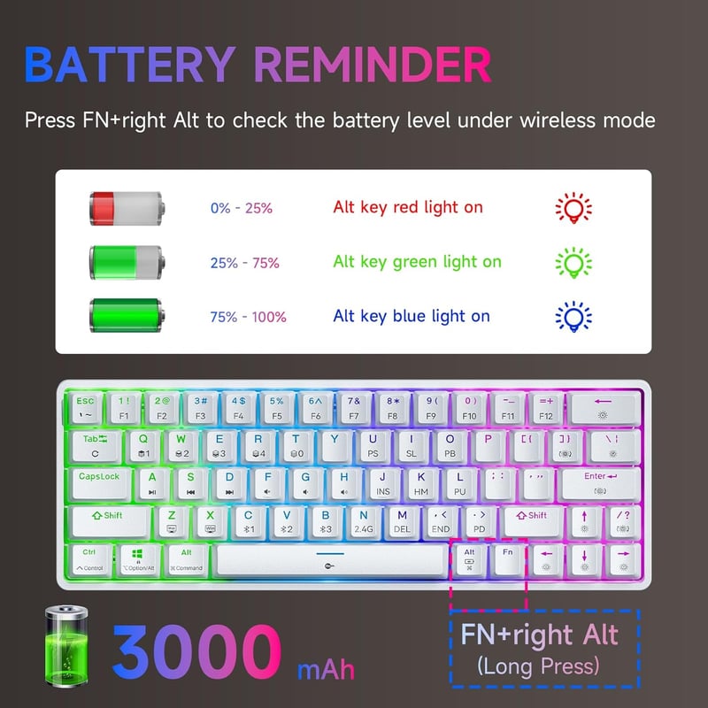 Dierya DK63 Vezeték Nélküli Mechanikus Gamer Billentyűzet, 60% Kompakt, RGB Háttérvilágítás, Bluetooth/2.4G/USB-C, Lineáris Piros Kapcsoló, 