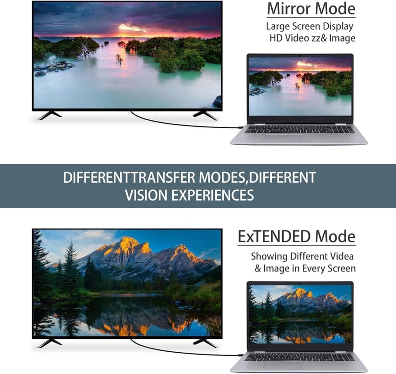 DIFCUL USB-C HDMI adapter 4K 60Hz tablet telefon laptop videó átvitel
