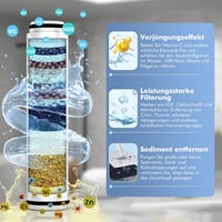 Digiroot 15 rétegű zuhanyszűrő csomag - mészkő, klór és nehézfémek eltávolítása 3