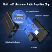Convertor Audio Digital-Analog DigitConvert 192kHz, Adaptor SPDIF Toslink la RCA cu Chip de Amplificare Încorporat, pentru HDTV, DVD și Blu-ray Player 2