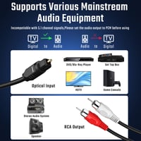 Convertor Audio Digital-Analog DigitConvert 192kHz, Adaptor SPDIF Toslink la RCA cu Chip de Amplificare Încorporat, pentru HDTV, DVD și Blu-ray Player 3