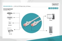 Cablu rețea DIGITUS Cat 6 - 0,5 m - pachet de 10 bucăți - Ecranat S/FTP - Cablu rețea RJ45 - Compatibil Cat 6A și Cat 7 - Gri 4