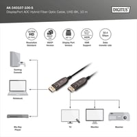Cablu hibrid cu fibră optică DIGITUS DisplayPort AOC, UHD 8K, 10 m, cu conectori aurii 3