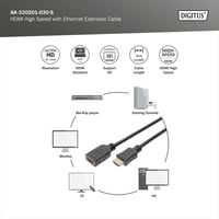 DIGITUS HDMI 2.0 produžni kabel 3 m – UltraHD 4K 60Hz – Type A muški-ženski – Ethernet – pozlaćeni kontakti – TV, monitor, projektor, PC 3
