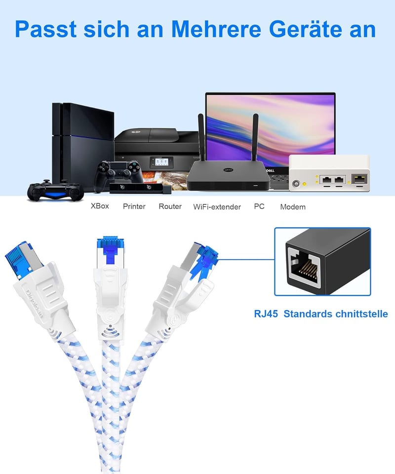 Digoloan Cat 8 LAN kábel 2m S/FTP 40 Gbps Ethernet patch kábel RJ45