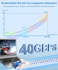 Digoloan Cat 8 LAN kábel 2m S/FTP 40 Gbps Ethernet patch kábel RJ45 2