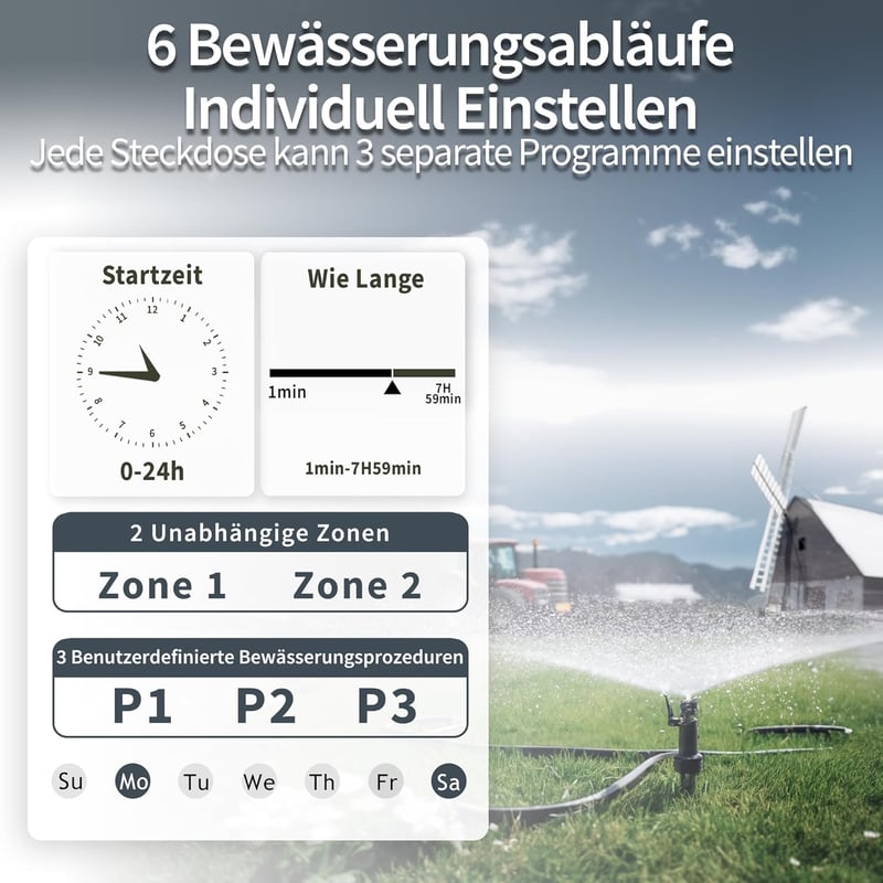 Diivoo Öntözőóra 2 kimenettel, esőérzékelővel és 6 programmal, vízálló