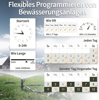 Diivoo 2 kimenetes öntözőtimer esőérzékelővel és manuális üzemmóddal 7