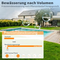 Diivoo WiFi Öntözőóra 2 Kimenettel, Vízfogyasztásmérővel és Okos Alkalmazással 3