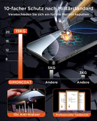 DIMONCOAT 4 ks Ochranné tvrdené sklo na displej s ochranou súkromia pre iPhone 16 Pro 6,3 palca, kompatibilné s automatickou kalibračnou súpravou, vojenská ochrana 9H+, Anti-Spy 5