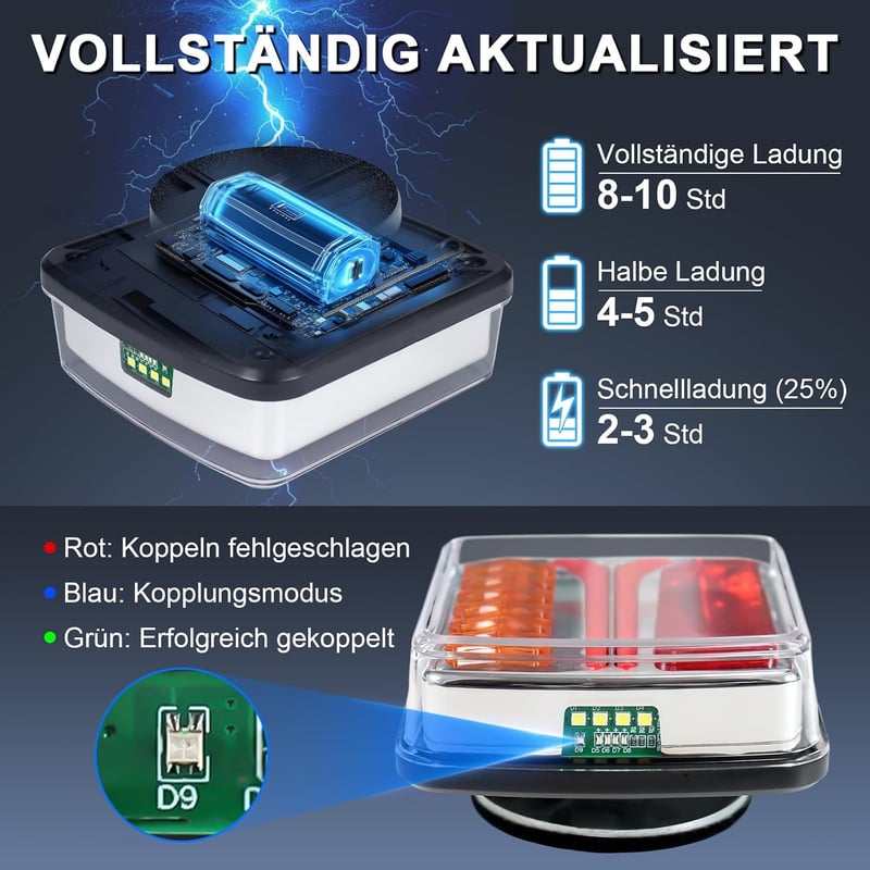 Dinfu vezeték nélküli LED hátsó pótkocsi lámpa szett mágneses talppal 12V 24V 7 pólusú csatlakozó IP67 vízálló autó utánfutóhoz traktorhoz é