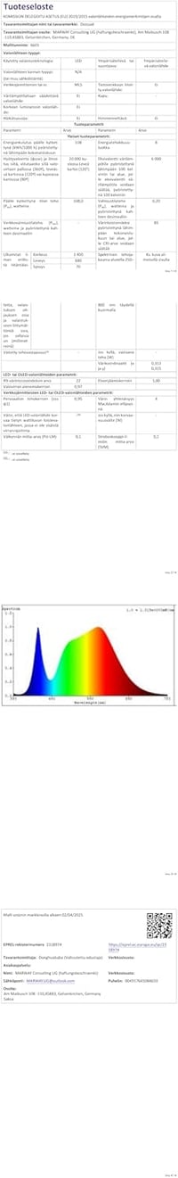 Diossad LED mennyezeti lámpa dimmelhető 2700-6500K távirányítóval 59W 10