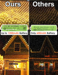 DIWUJI 204 LED Hálós Fényfüzér 3m x 2m Meleg Fehér Szolár USB Vízálló Karácsony 3