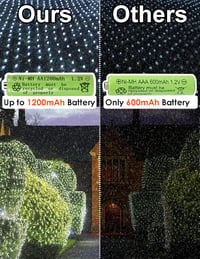 DIWUJI 204 LED Hálós Fényfüzér 3m x 2m Napelemes USB Karácsonyi Dekoráció 3
