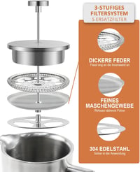 Dixmas Rozsdamentes Franciasürgős Kávéfőző 350ml Dupla Falú Termosz 3