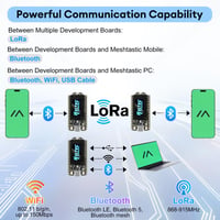 Vývojová doska diymore ESP32 LoRa V4, čip ESP32-S3R2 SX1262, 0,96" OLED displej, Wi-Fi, Bluetooth, 863-928 MHz, podpora GPS a solárneho napájania, Arduino Meshtastic LoRaWAN 7