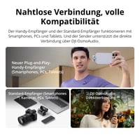 Bezdrôtový mini mikrofónový vysielač DJI Mic Mini 2, ultraľahký, čierny, 8-hodinová výdrž batérie, potlačenie šumu, vlogovanie a streamovanie 5