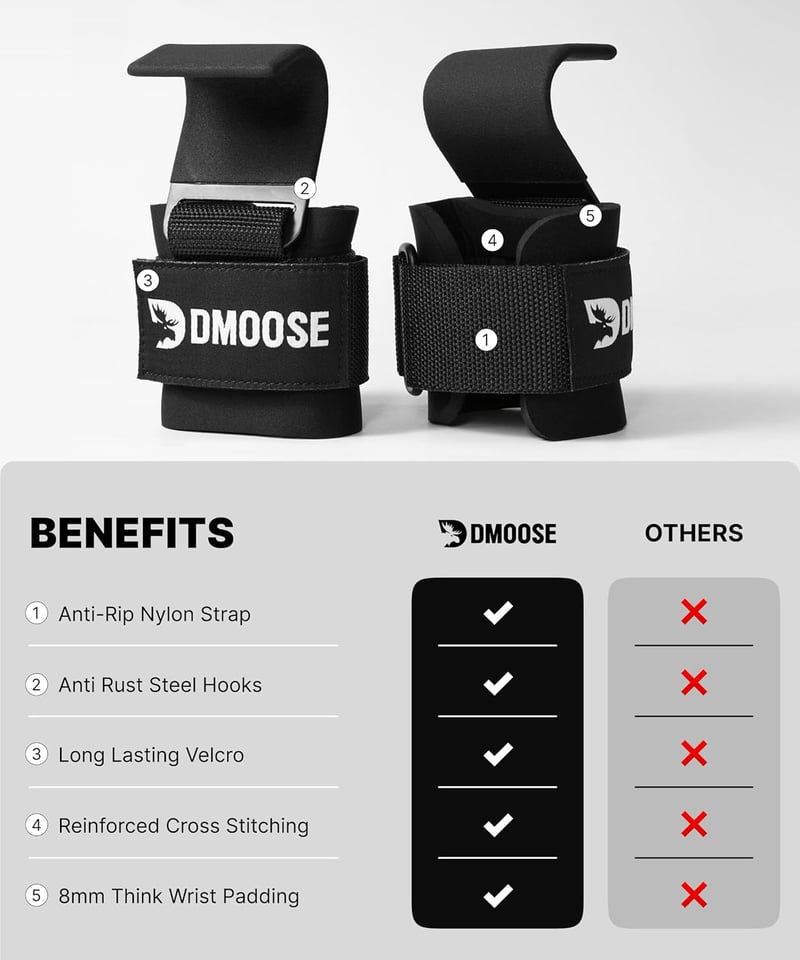 DMoose Fitness súlyemelő horog pár, 8mm neoprén párnázott, csúszásmentes edzéshorog