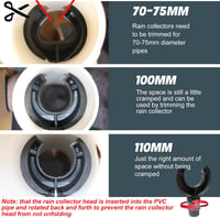 DNGH Esővízgyűjtő Leeresztőcsatorna Adapter 70-110 mm Esőcsatorna Csatlakozó 3