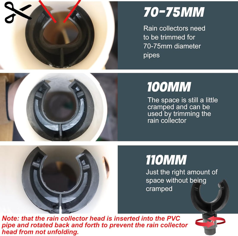 DNGH Esővízgyűjtő Leeresztőcsatorna Adapter 70-110 mm Esőcsatorna Csatlakozó