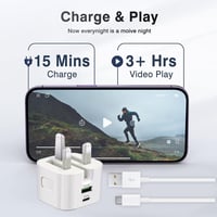 DNSEA USB-C Töltő iPhone 17/16/15/14/13 Dual Port 20W Gyorstöltő Adapter 6