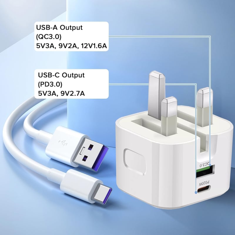DNSEA USB-C Töltő iPhone 17/16/15/14/13 Dual Port 20W Gyorstöltő Adapter