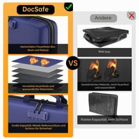 DocSafe vatrostalna tvrda torba za dokumente s bravom i 13 pretinaca – Sigurna torba za čuvanje dokumenata 5