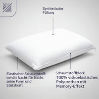 Vankúš z pamäťovej peny DODO Topmemory 60x60 cm, biely, prateľný v práčke, výplň z viskóznej peny na podporu krčnej chrbtice, snímateľný poťah 4
