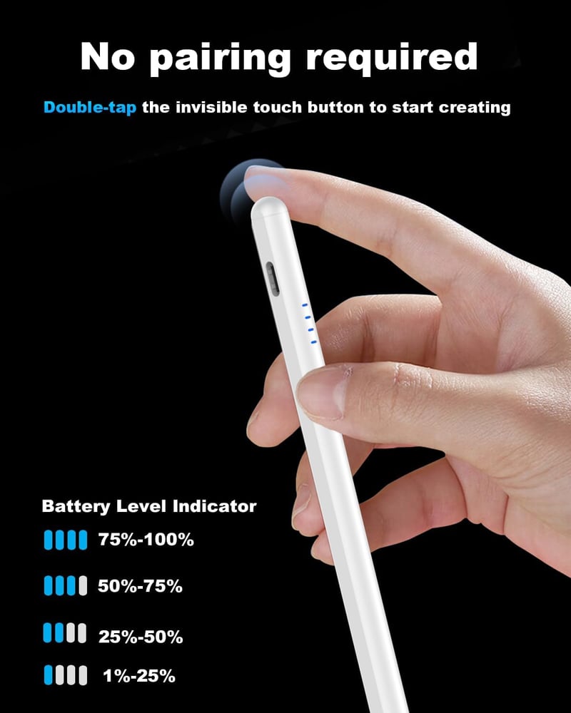 DOGAIN Stylus Pen iPad-hez, Gyors Töltés, Tenyérelutasítás, Apple iPad Pro 11/12.9" Fehér