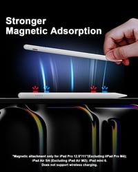 DOGAIN Stylus Pen iPad-hez, Gyors Töltés, Tenyérelutasítás, Apple iPad Pro 11/12.9" Fehér 5