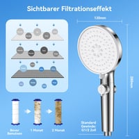 Duș de mână Dokkita cu filtru, furtun de 1,5 m, economisire apă 4,6 L/min, 5 tipuri de jet, funcție Waterstop, argintiu 5