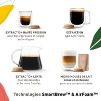 Dolce Gusto NEO Krups kávéfőző + 3 csomag komposztálható kávékapszula 3