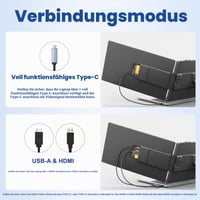 Monitor portabil DomyFan de 14 inchi pentru laptop, ecran dual FHD 1080P IPS pentru laptopuri de 13-17 inchi, Plug and Play, HDMI/USB-A/Type-C, compatibil cu Windows și Mac 6