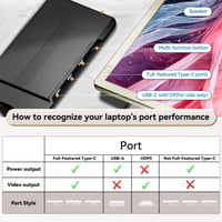 Extensie de ecran portabil pentru laptop Domyfan 15,6 inchi, monitor triplu, FHD 1080P 120% sRGB, Type-C USB HDMI, compatibil cu Mac, Windows, Chrome și Android 5