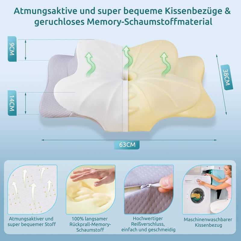 DONAMA Memory Foam Ergonomikus Nyakpárna Oldal- és Hátfekve Alvóknak