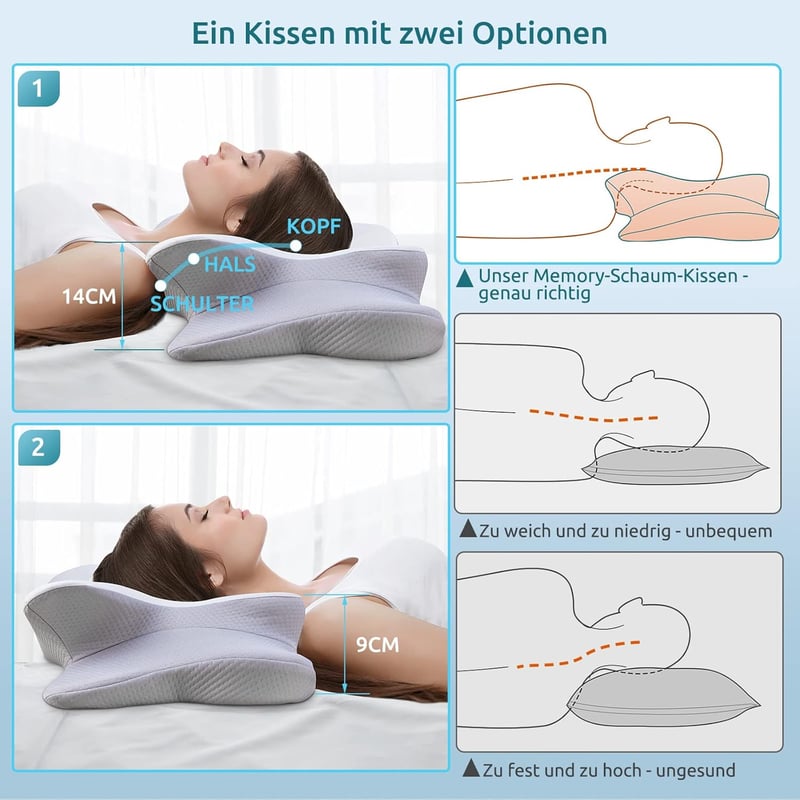 DONAMA Memory Foam Ergonomikus Nyakpárna Oldal- és Hátfekve Alvóknak