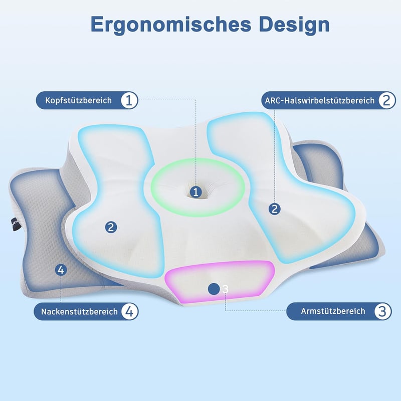 DONAMA Memory Foam Ergonomikus Nyakpárna Oldal- és Hátfekve Alvóknak